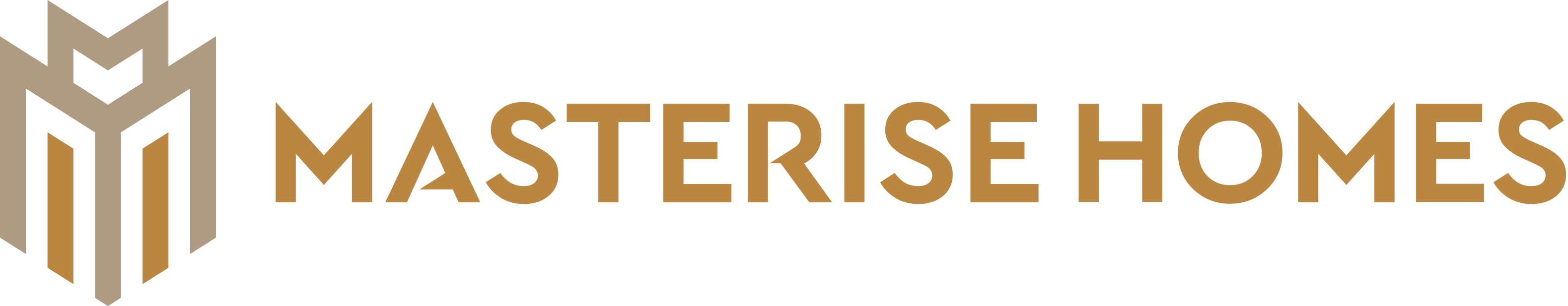 Masterise-logo